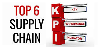 Supply Chain Management KPIs: Metrics Inventory Performance