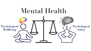 Health and Safety Well- being – Mental Health